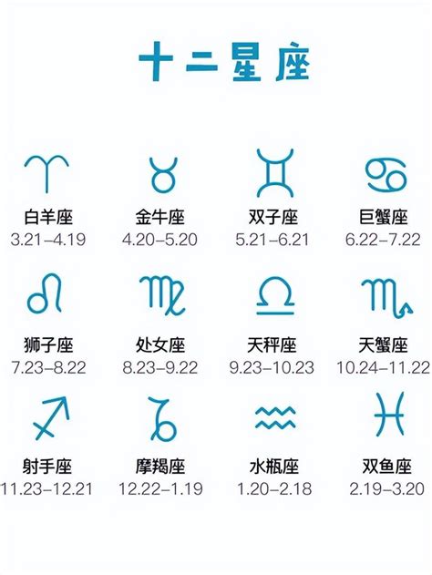 6月11星座|十二星座排序表，十二星座月份表